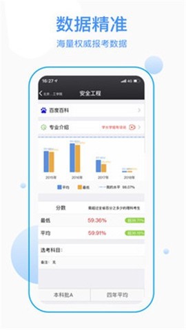 优合志愿