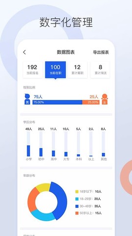 好工网劳务版