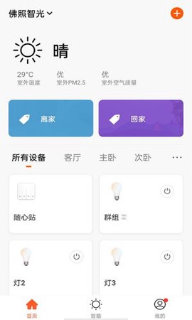 佛照智光 佛照智光