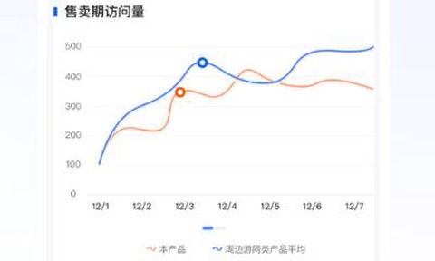 联联营商宝app最新版 联联营商宝app最新版