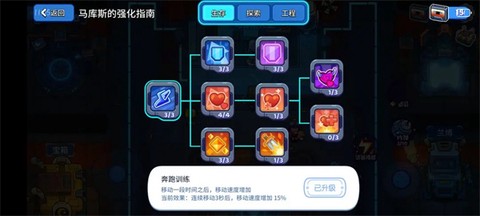 元能失控