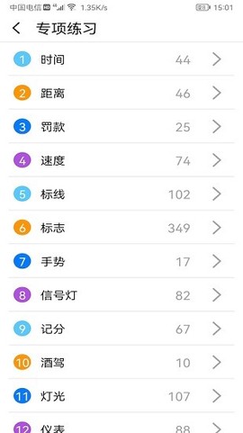 驾考驾照神器app