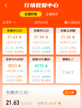 正大猪博士app安卓版下载